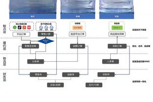 摩根悼念贝皇：卓越的后卫、伟大的教练、优秀的赛事组织者